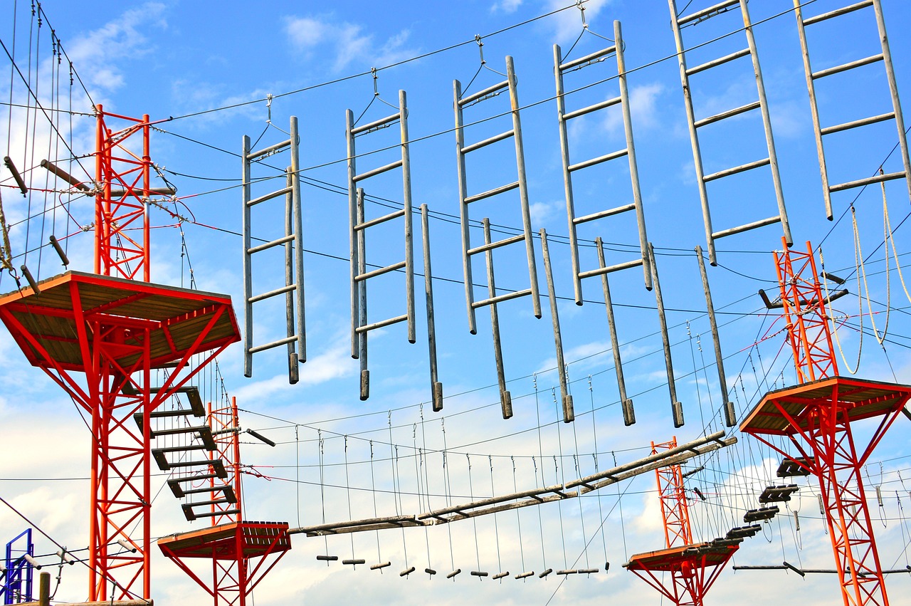 Duurzaamheidsmatrix: integraal afwegen in de wijk